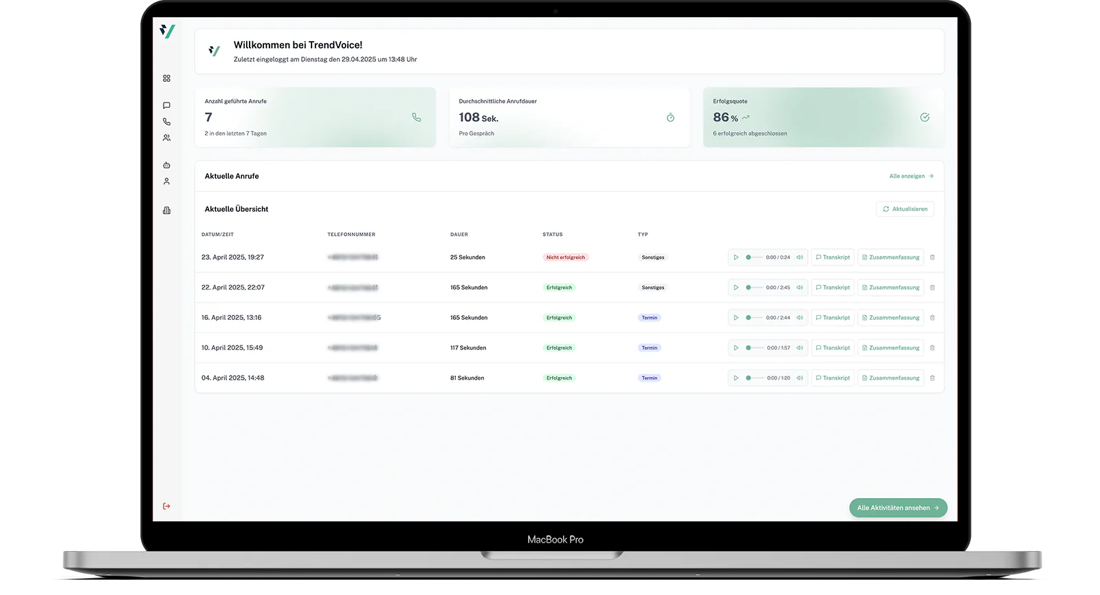 TrendVoice Dashboard auf MacBook