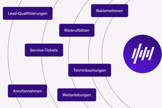 TrendVoice: Folgeprozesse und Systemintegration